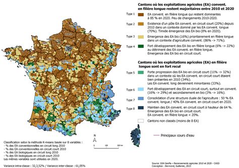 Carte des exploitations en circuit court en France
