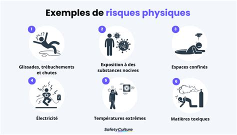 Risques de blessures avec des crampons inadaptés