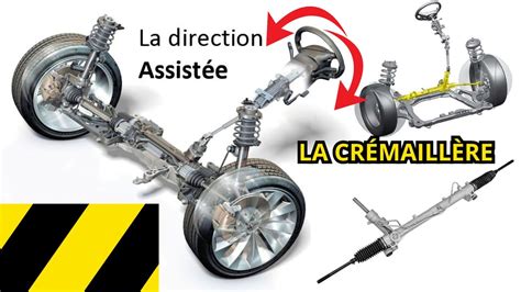 Diagramme des mécanismes de direction d'un véhicule tout-terrain