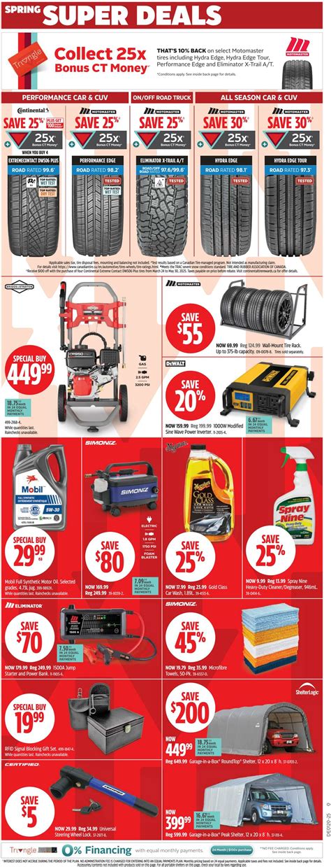 offre Canadian Tire