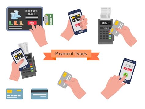 options de paiement