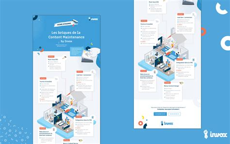 Infographie expliquant le concept de score de souveraineté et son application aux entreprises soucieuses de leur impact environnemental