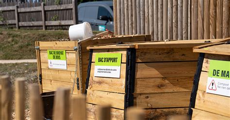 Plan de Manosque avec les sites de compostage partagé