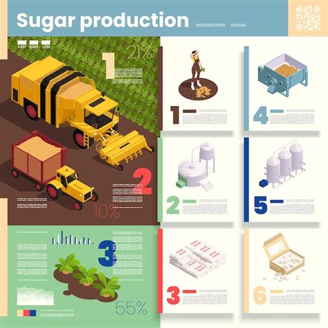 Infographie illustrant les étapes de la récolte du foin