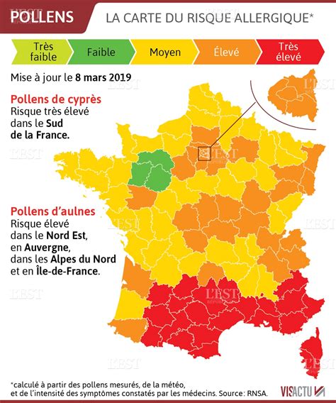 Carte des risques allergiques aux pollens