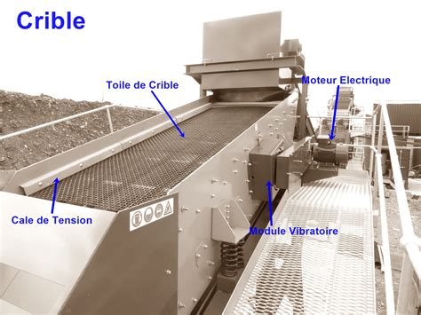 Crible à étoiles en fonctionnement séparant différentes fractions