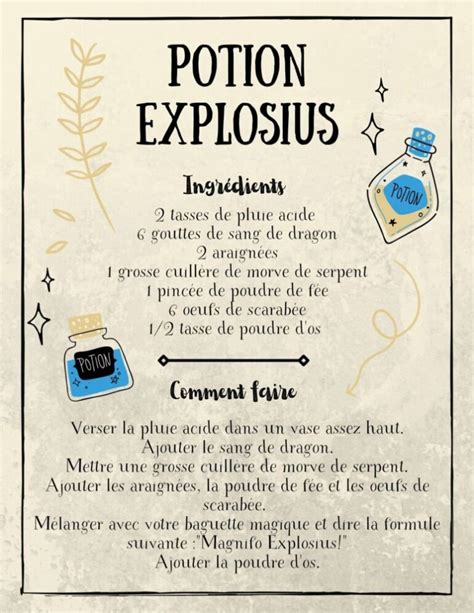 diagramme expliquant la différence entre potion magique et préparation phytothérapique