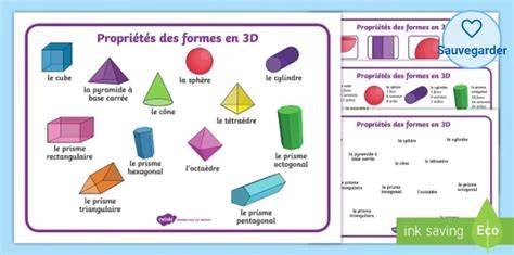 Différentes formes d'inflorescences d'hortensias