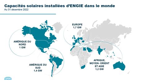Carte des installations Power Grass dans le monde