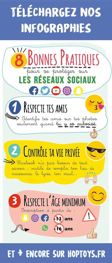 Infographie des bonnes pratiques de jardinage