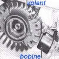 Illustration de l'écartement entre bobine et volant magnétique