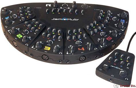 Diagramme d'un JamHub avec plusieurs instruments et casques connectés