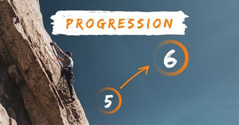 Progression en escalade