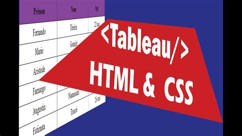 Exemple de tableau stylisé avec CSS et bordures fines