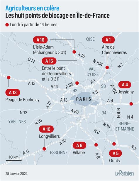 Infographie montrant les horaires d'apparition des points de récolte intacts pour ARR, HW et SB