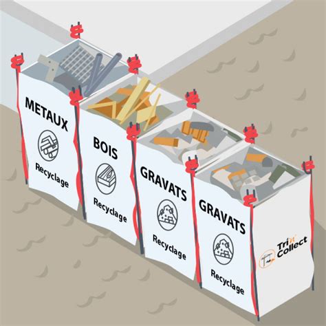 Divers déchets recyclables dans des bennes de tri