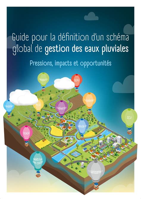 Infographie sur l'approche intégrée de la gestion des adventices