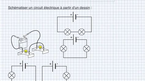 Schéma de circuit redstone pour un système de récolte par pistons