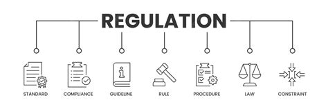 Symbole d'amende et de réglementation