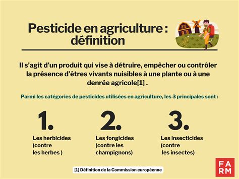 Chronologie des interdictions de pesticides