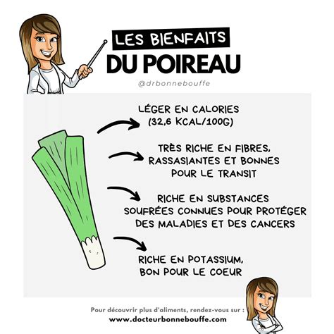 Infographie sur les bienfaits nutritionnels du poireau