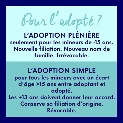 Schéma illustrant les deux types d'adoption en France : adoption simple et adoption plénière, avec leurs principales différences