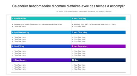 Calendrier visuel des tâches d'entretien de la pelouse par saison