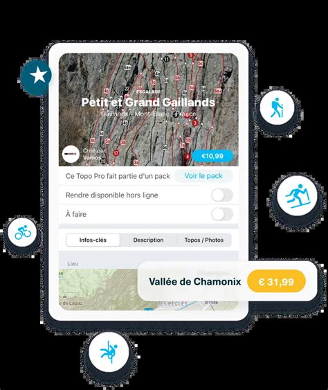 Capture d'écran de l'application Whympr montrant les filtres d'activité et de difficulté