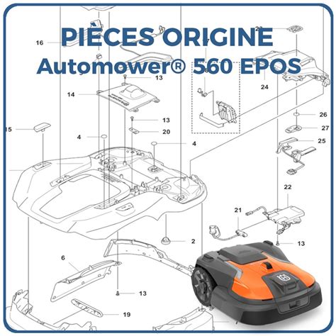 Schéma d'installation du système Husqvarna EPOS