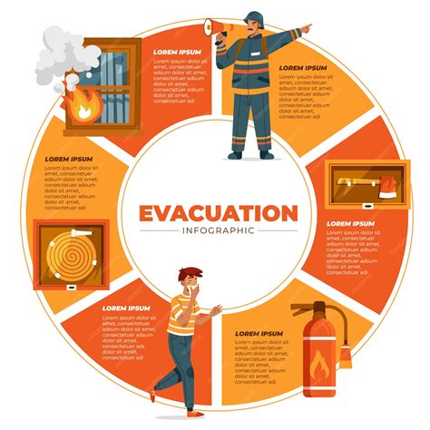 Infographie expliquant le processus d'évacuation d'un campement illégal