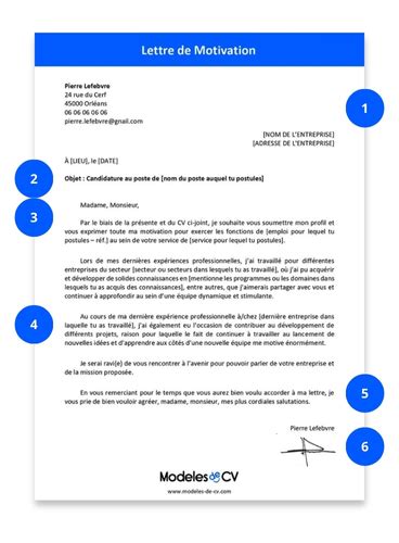 Structure lettre de motivation