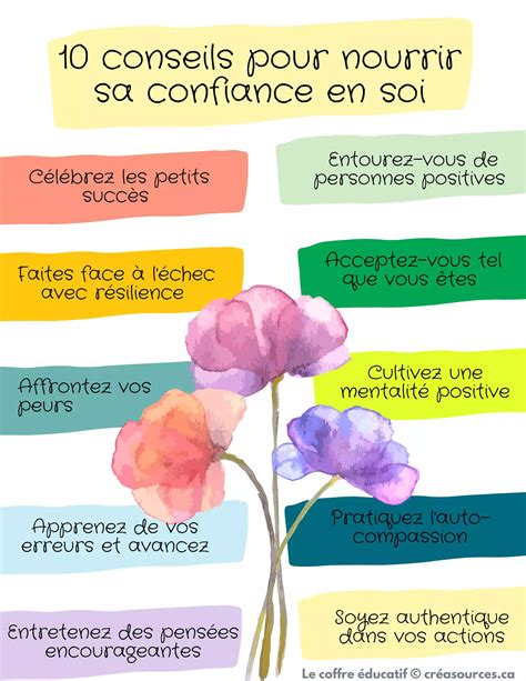Humilité et confiance en soi