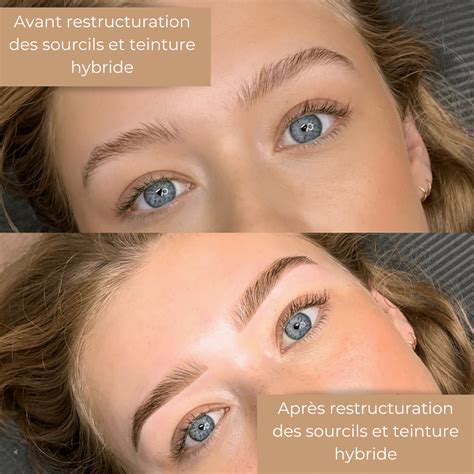 Infographie sur les facteurs influençant la durée de la teinture des sourcils