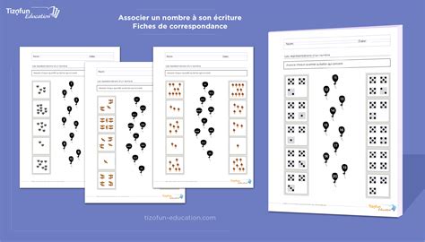 Représentation des différentes activités associatives à Méricourt