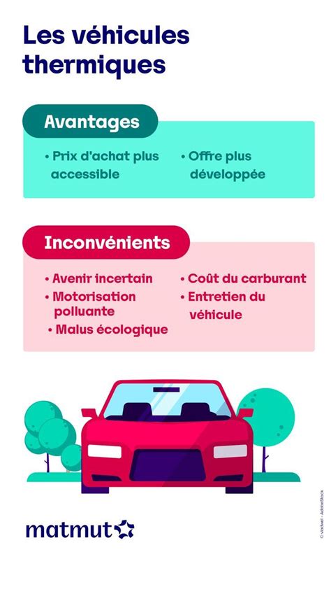 infographie comparant les avantages et inconvénients des désherbeurs thermiques électriques et à gaz