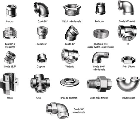 Différents types de tuyaux et raccords pour l'arrosage