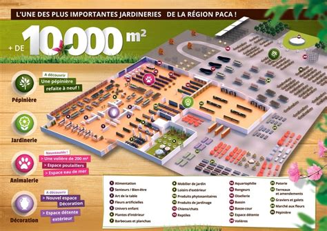 Plan de la Jardinerie Triplet