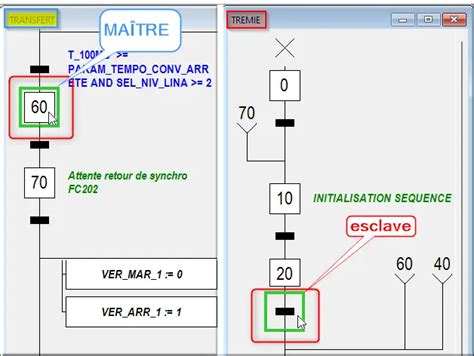 Schéma de synchronisation MIDI maître-esclave