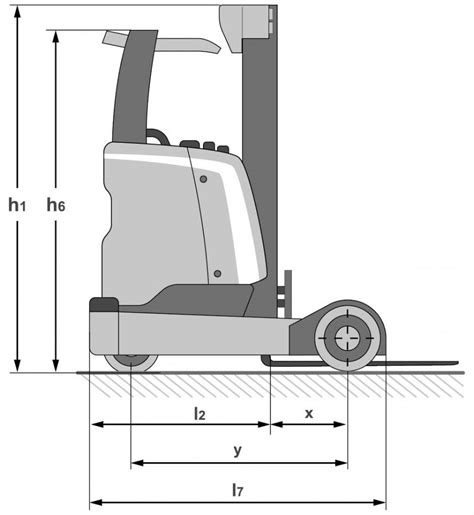 Schéma technique d'un chariot ramasseur avec dimensions