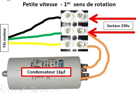 Schéma d'un condensateur
