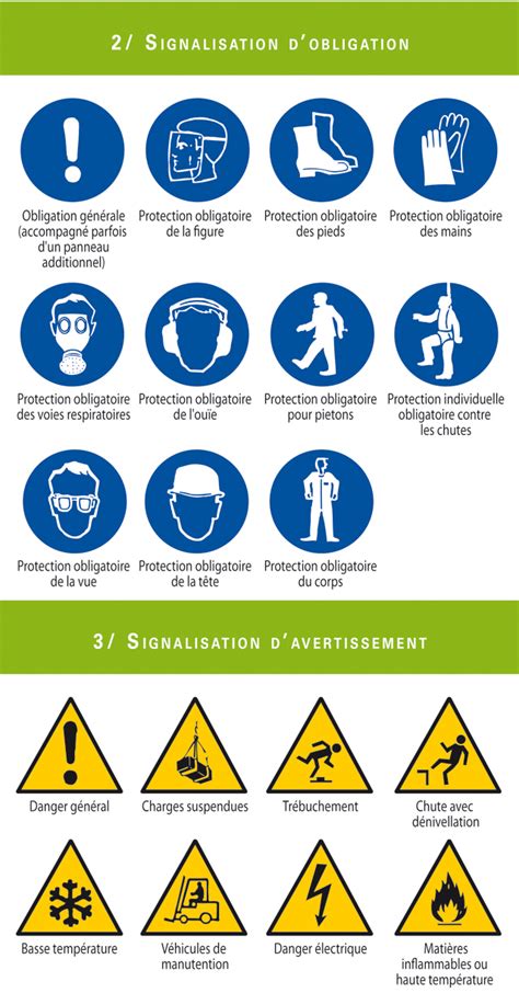 Panneau de signalisation de sécurité pour tondeuse