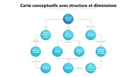 Schéma conceptuel de lamelles métalliques pour débroussailleuse