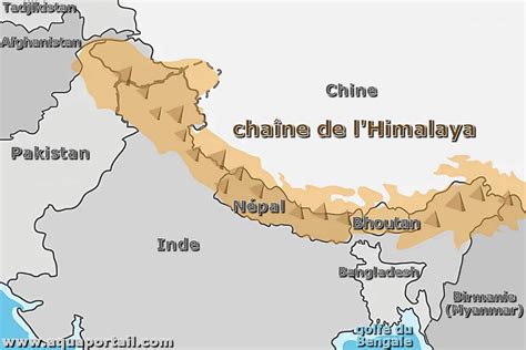 Carte de l'Himalaya et du Népal