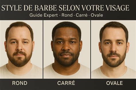 Infographie montrant les différentes formes de barbe et leur adaptation aux visages