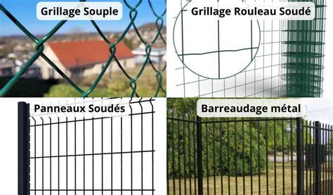 Schéma des différents types de clôtures et protections pour arbres fruitiers