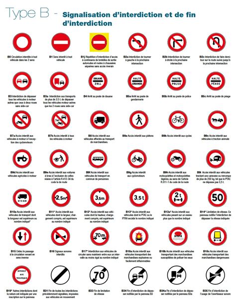 Panneau d'interdiction de circulation motorisée en espace naturel