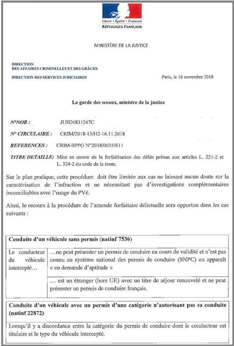Exemple d'avis d'amende pour stationnement sur pelouse