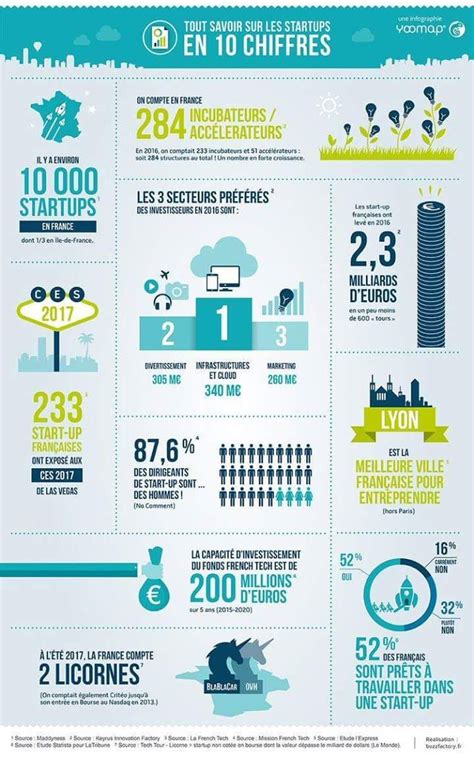 Infographie sur les bénéfices des prairies pour l'environnement