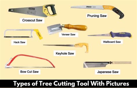 Various manual cutting tools