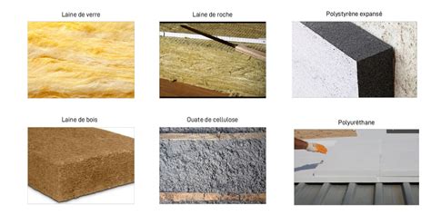 Schéma des différents isolants biosourcés